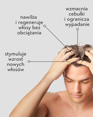 Shampoo gegen Haarausfall für Männer mit Arganöl Fortive 250 ml Halier - 3